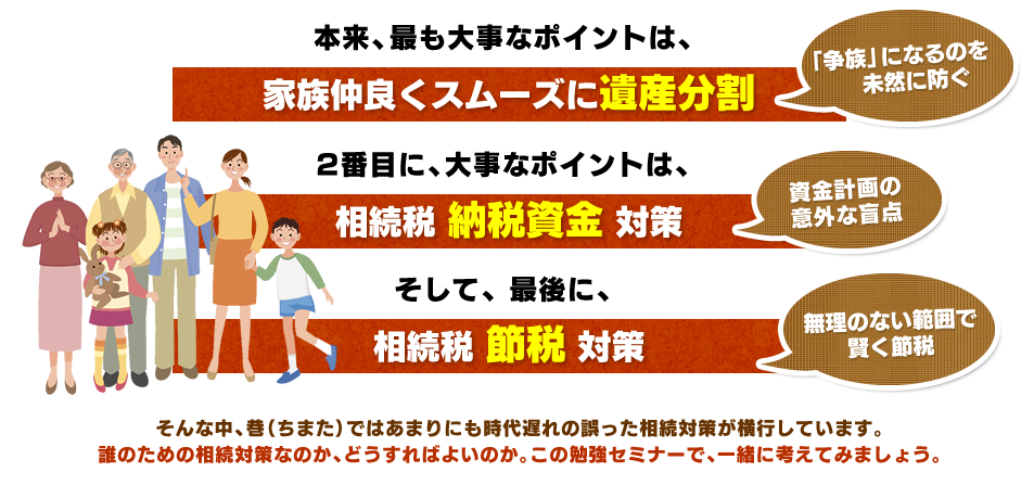 本来、最も大事なポイントは、家族仲良くスムーズに遺産分割。2番めに大事なポイントは、相続税・納税資金対策。そして最後に、相続税・節税対策。