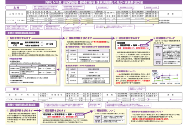 課税明細書